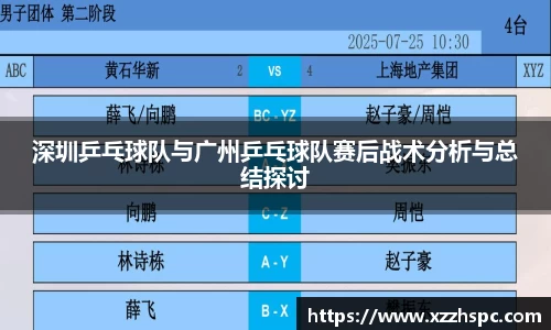 深圳乒乓球队与广州乒乓球队赛后战术分析与总结探讨